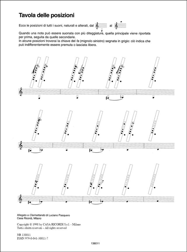 Clarinettando - pro klarinet